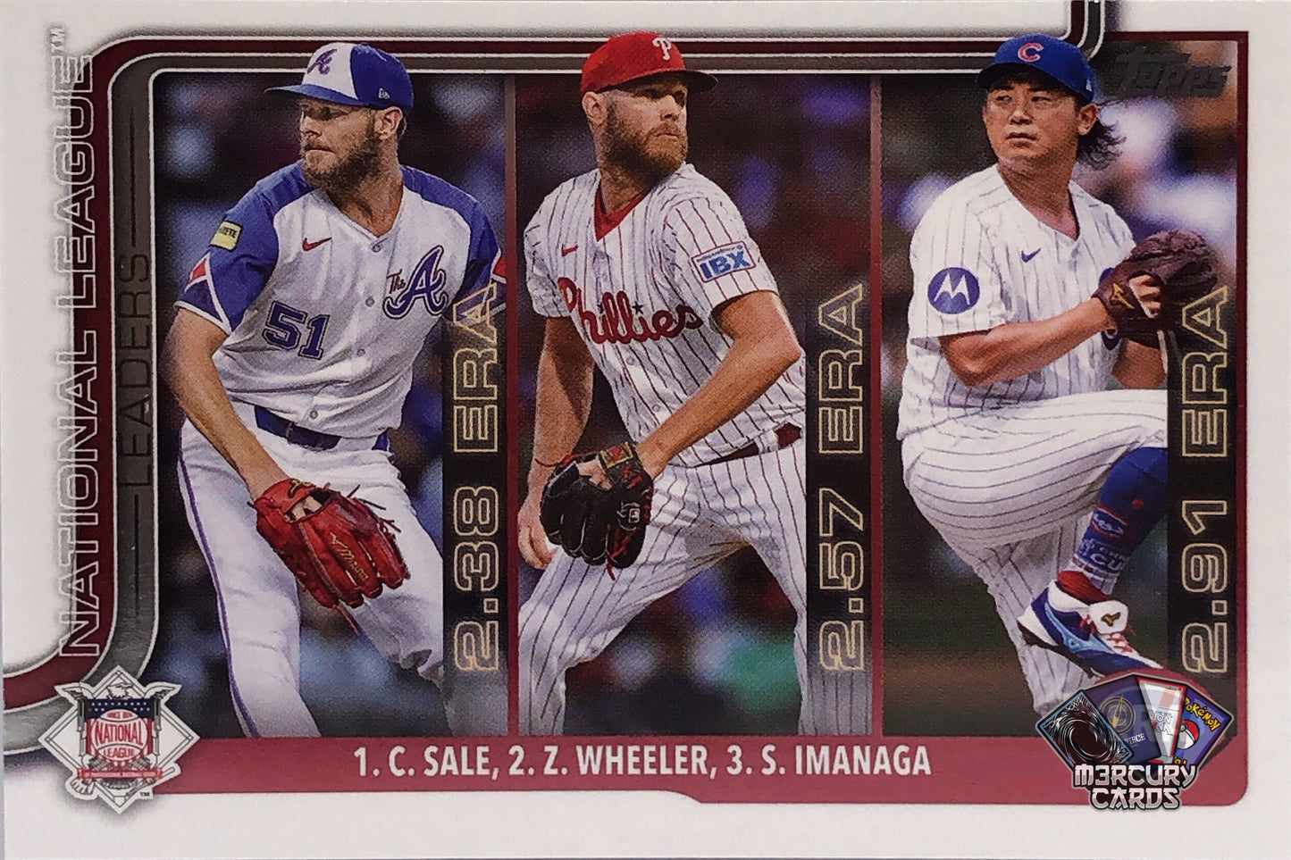 National League ERA Leaders (Base)