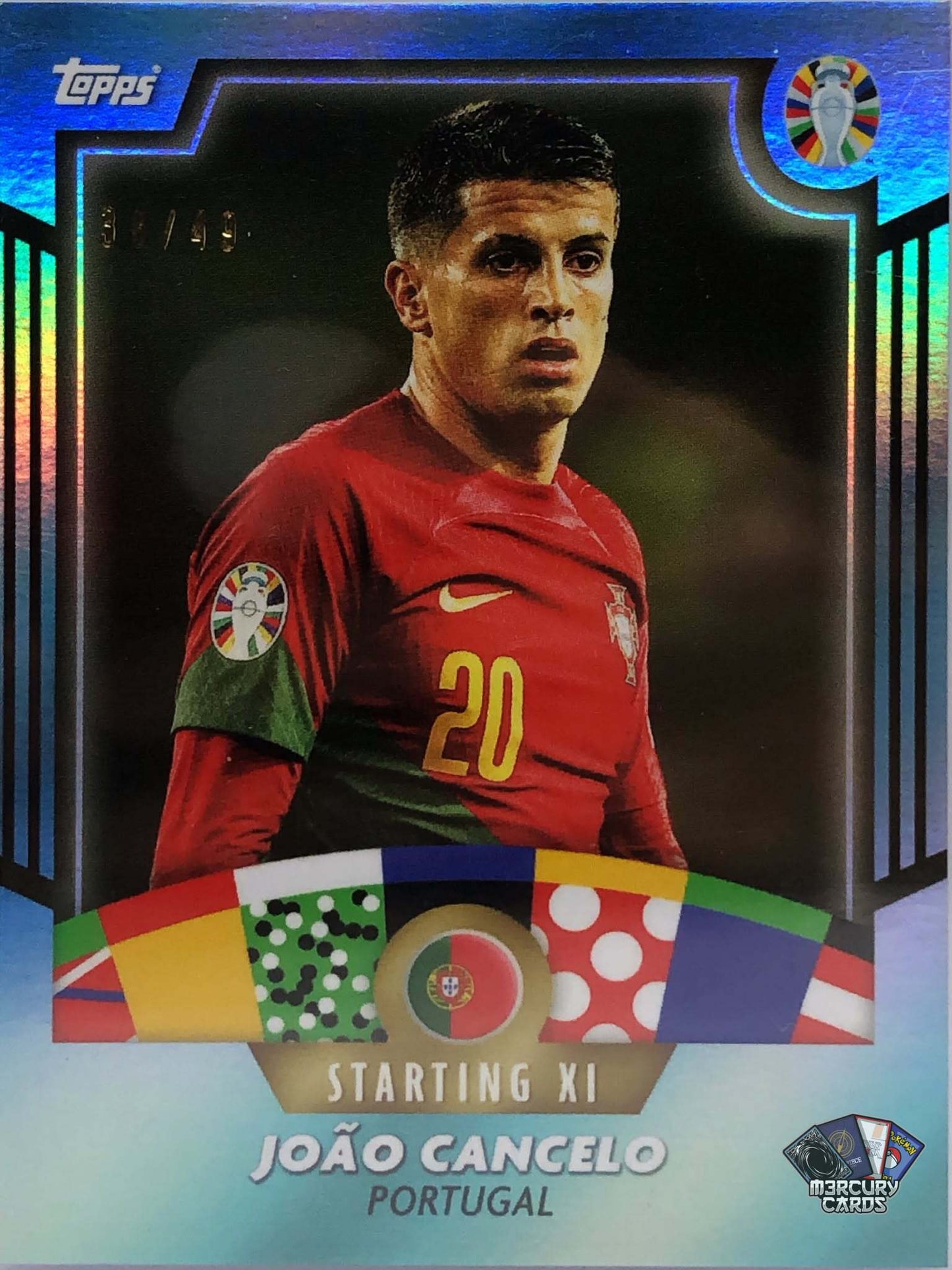 Joao Cancelo (Blue Parallel /49)