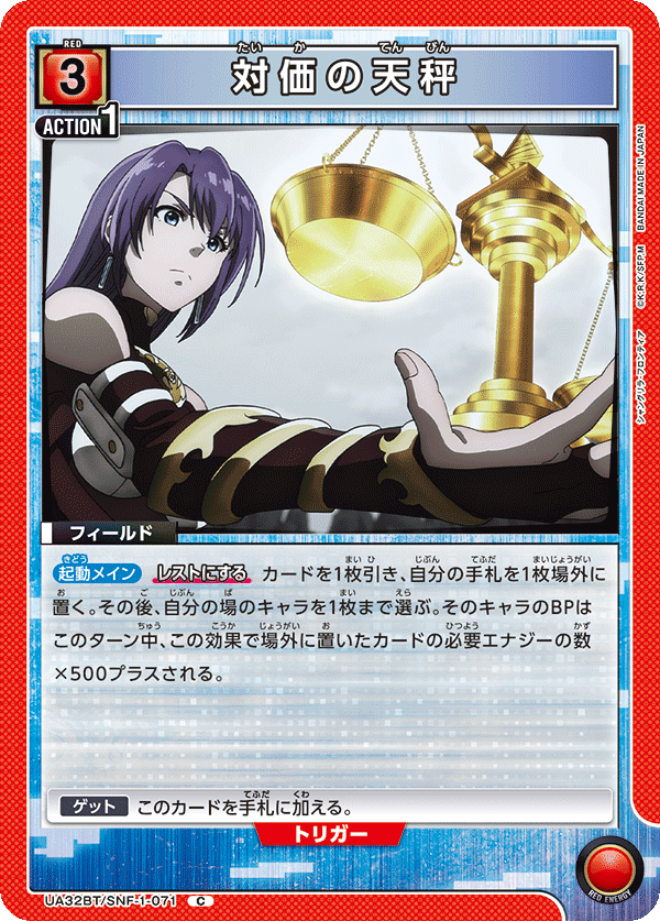 Reward Scale (Common)