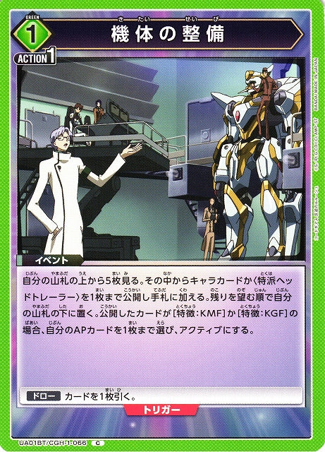 Unit Maintenance (Common)