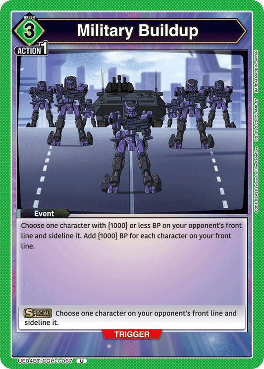 Military Buildup (Uncommon)
