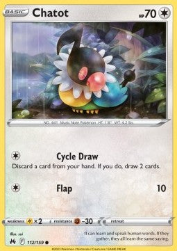 Chatot (Fixed)